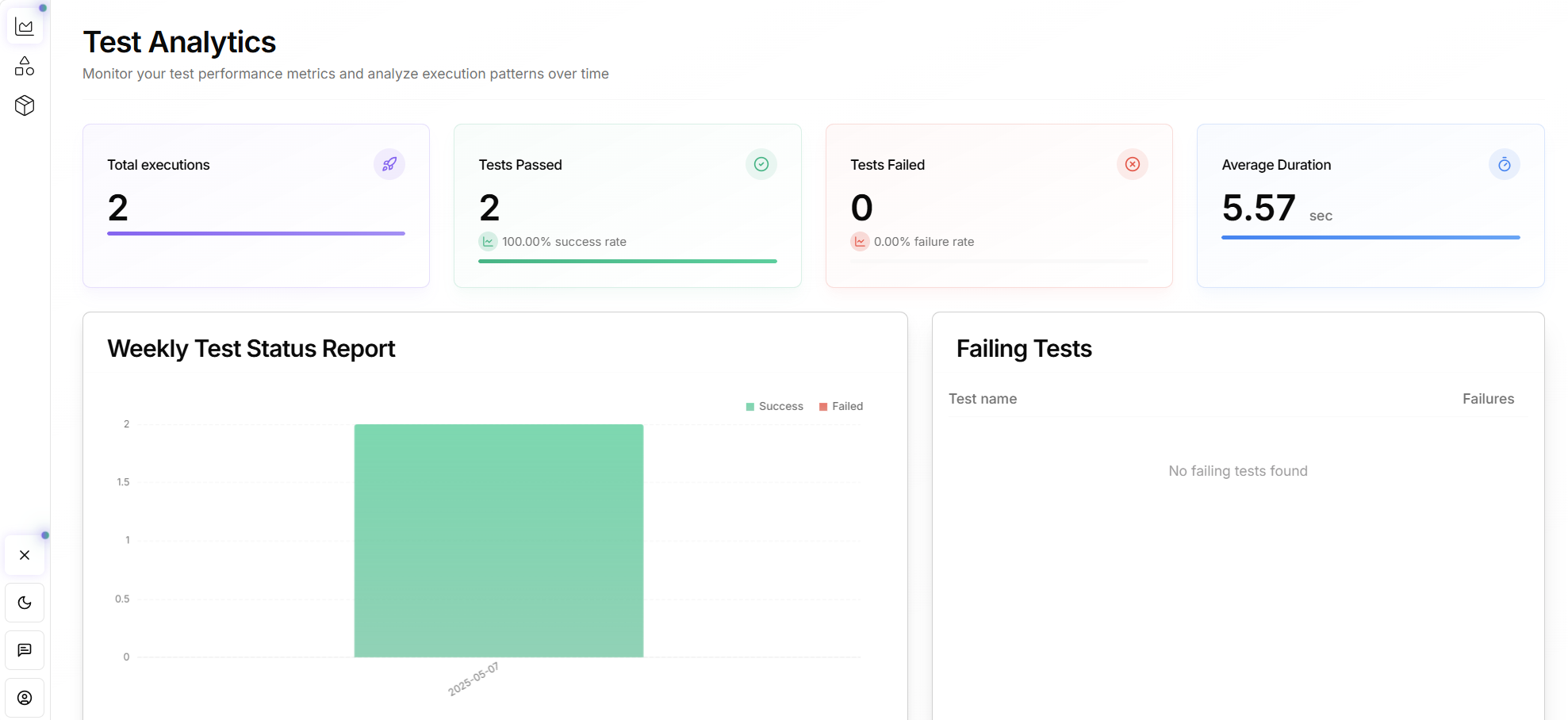 Unified Test Dashboard: Organize & Monitor
